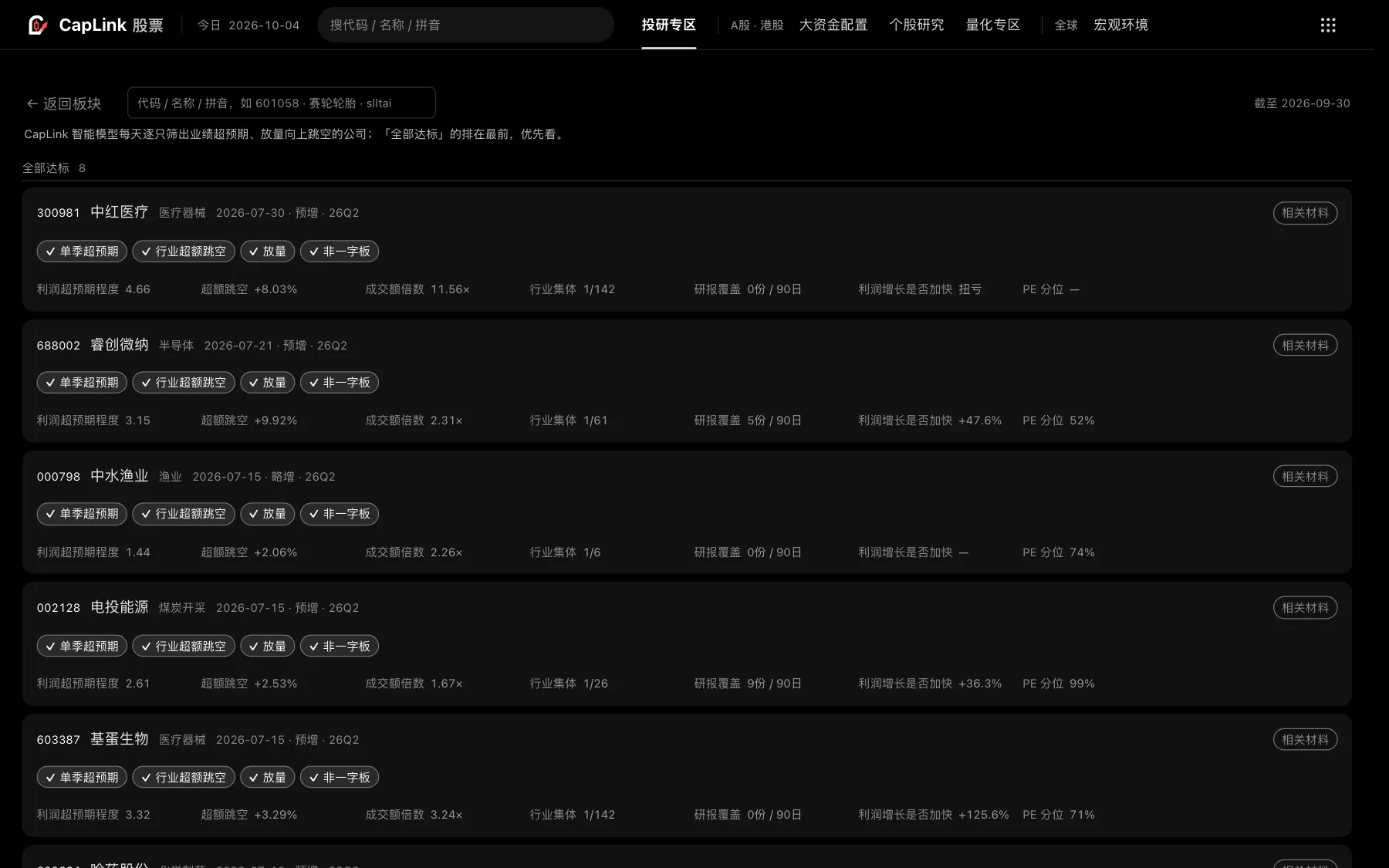 CapLink 股票 · 景气线索界面